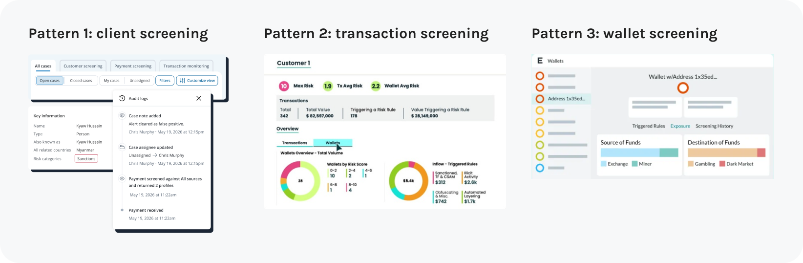 Three external tools with different layouts: client screening, transaction screening, and wallet screening